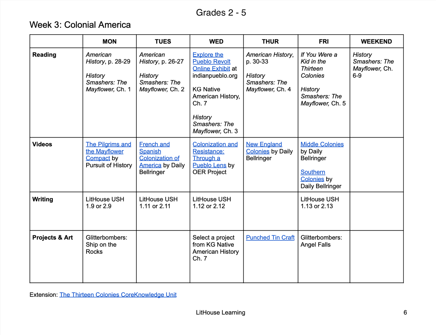 US History Plans