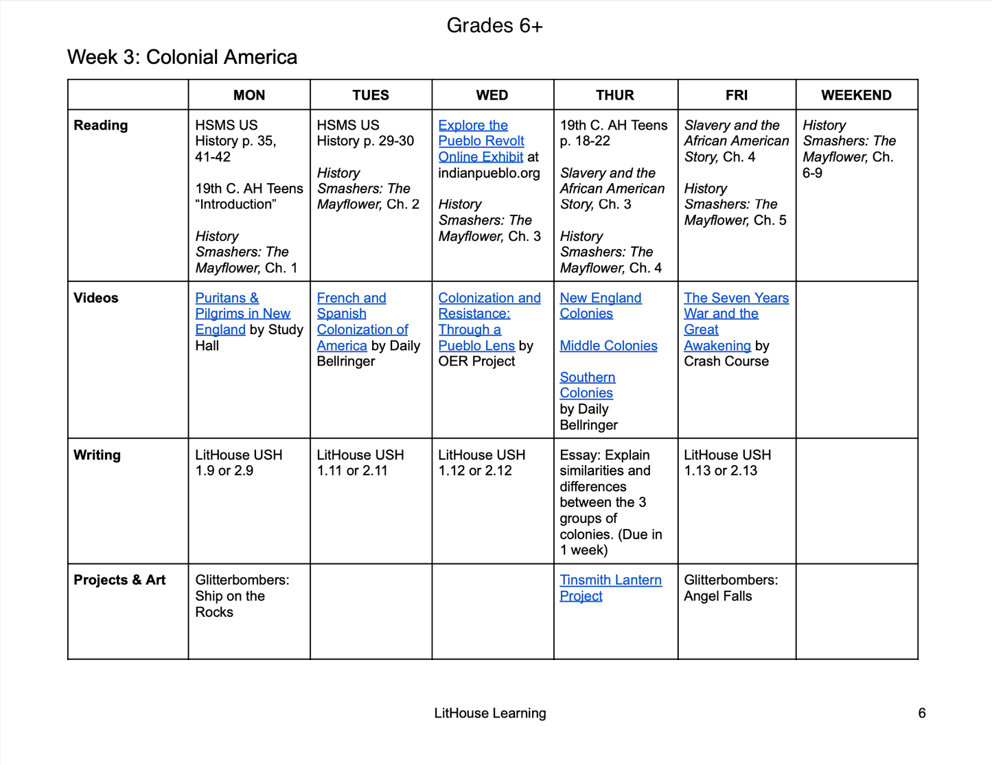 US History Plans