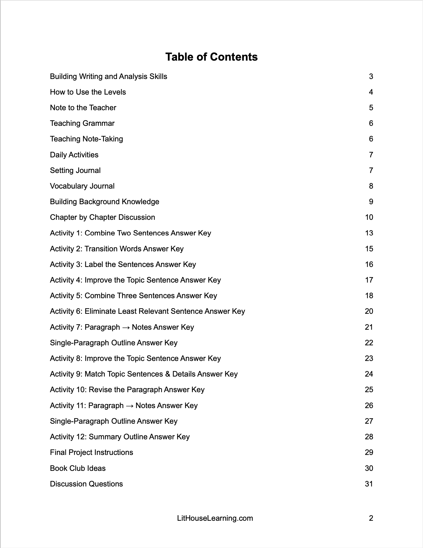 Number the Stars Novel Study