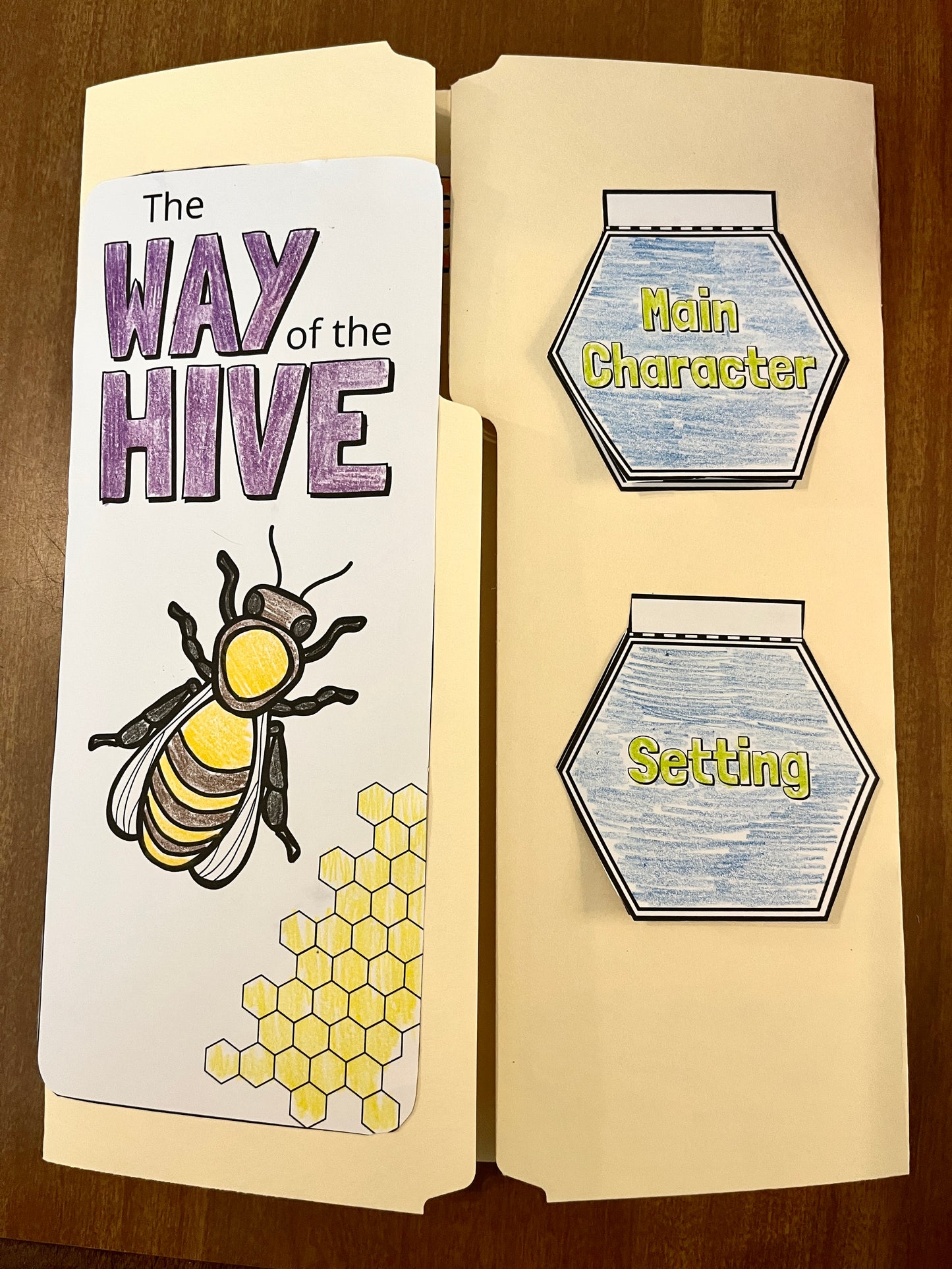 The Way of the Hive Novel Study