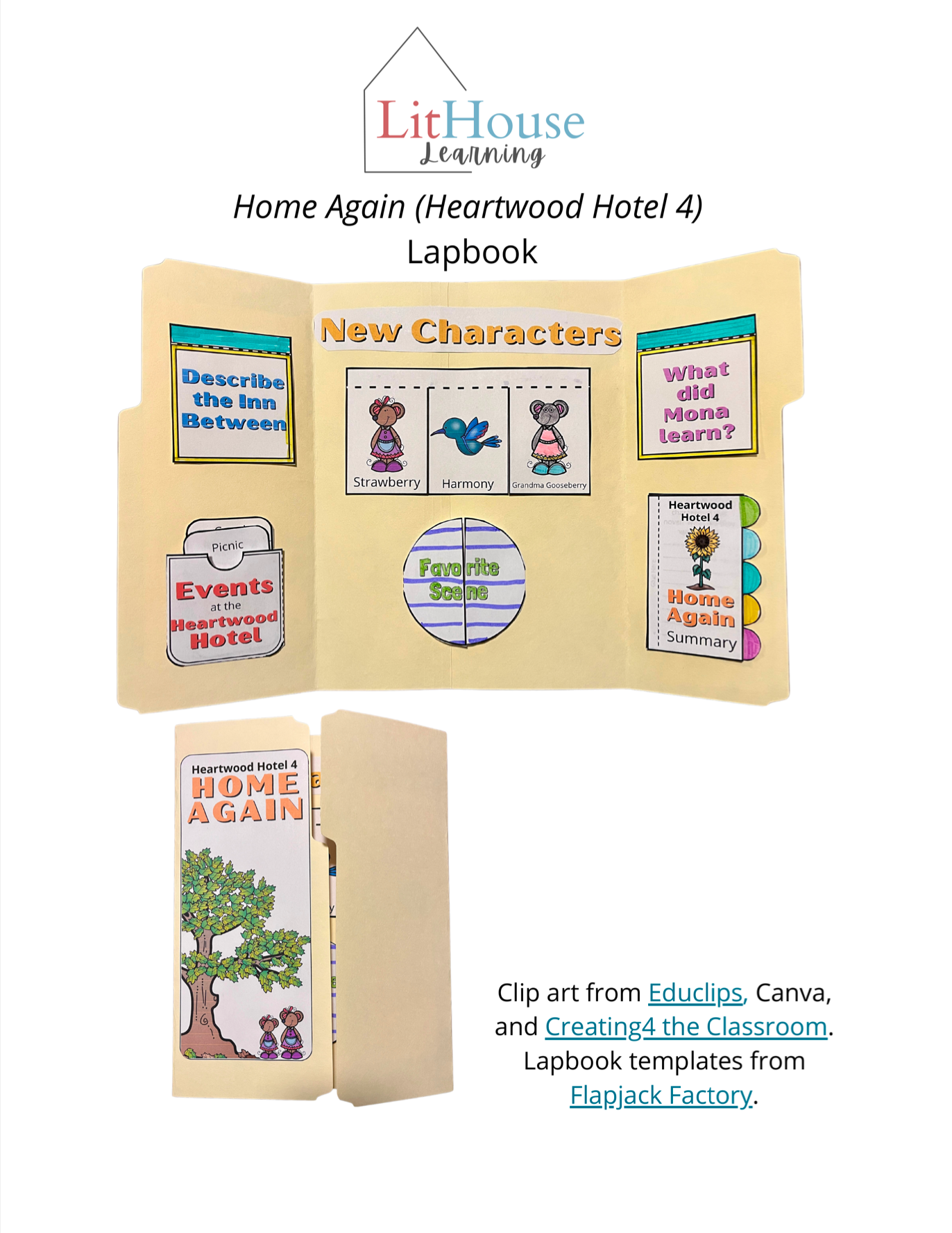 Home Again (Heartwood Hotel 4) Novel Study