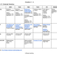 US History Plans