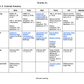 US History Plans