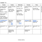 Medieval History Plans