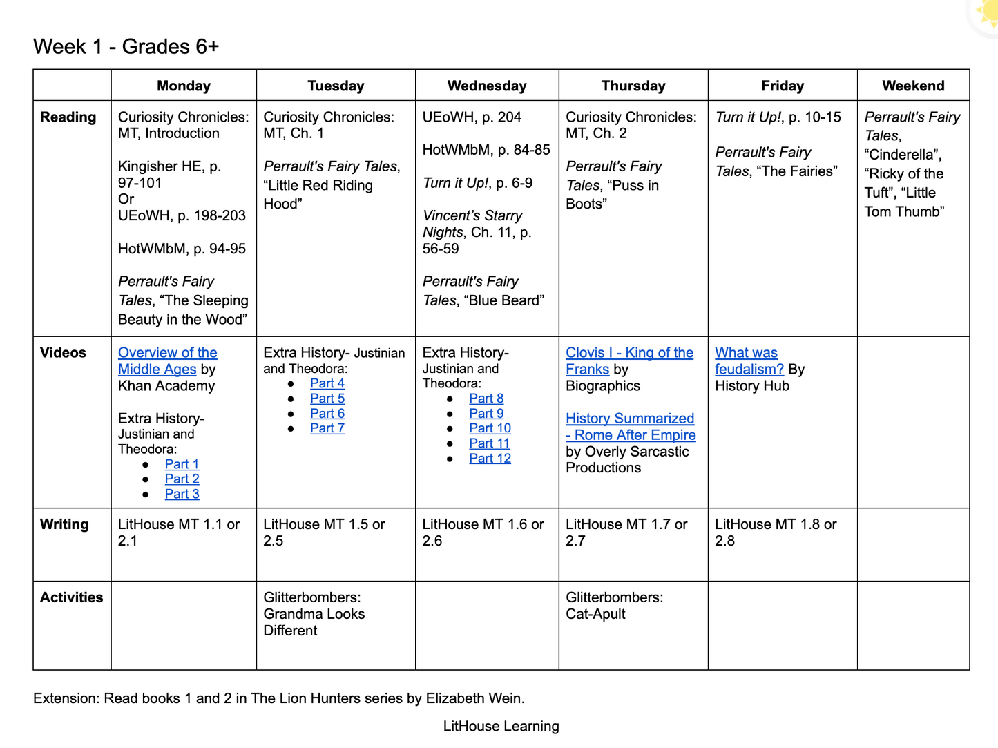 Medieval History Plans