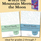 Where the Mountain Meets the Moon Novel Study
